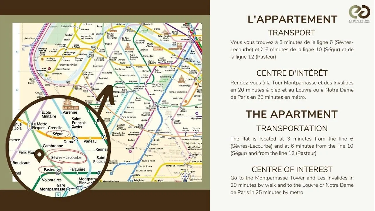 31.Studio 2Pers#Sevres-Lecourbe#Necker Paris Apartment